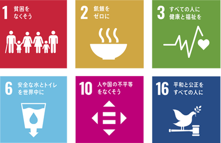 SDGsへの取り組み