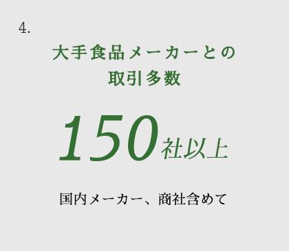 数値で見る三和商事