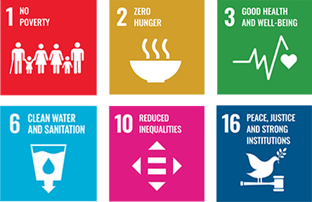 SDGs